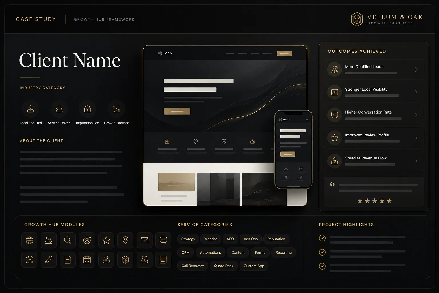 Premium case study frame concept for presenting client website proof, module tags, and project highlights.