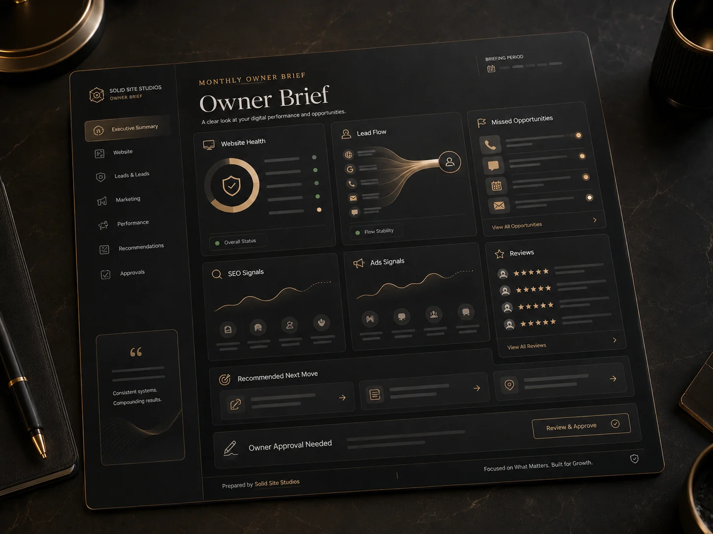 Monthly Owner Brief mockup showing website health, lead flow, missed opportunities, SEO signals, ads signals, reviews, recommended next move, and owner approval needed.